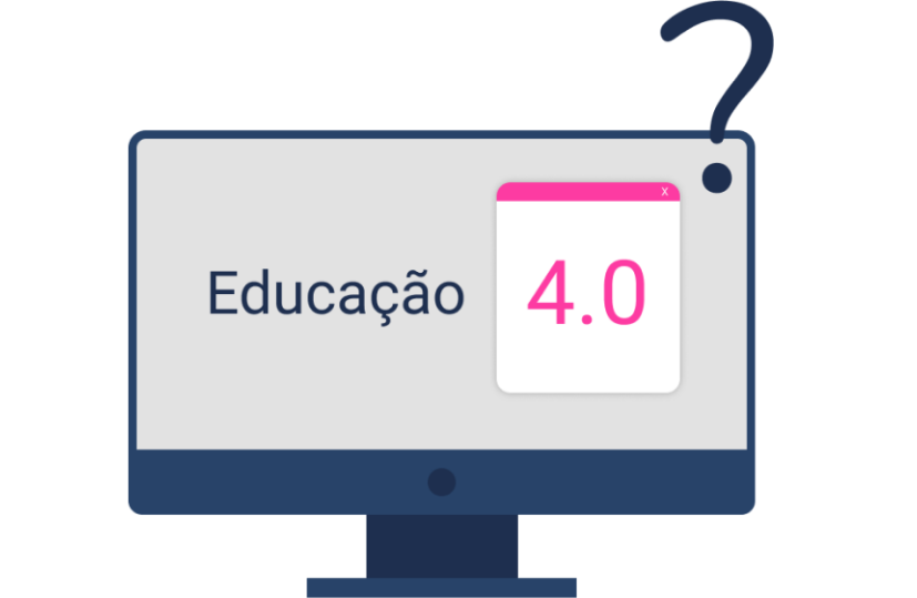 Na imagem tem um monitor de computador escrito Educação 4.0 na tela e uma interrogação ao lado.